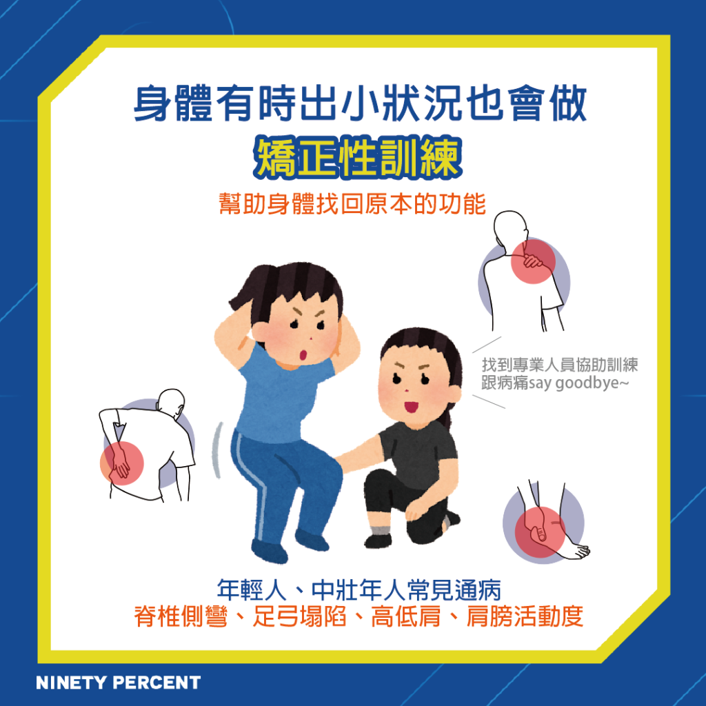 銀髮族訓練 抗老化訓練 肌力訓練 活動力 肌力衰退 肌肉老化 肌少症