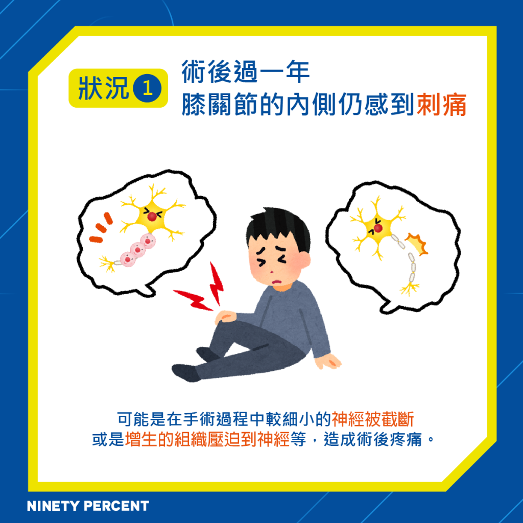 十字韌帶恢復 十字韌帶復健 膝蓋損傷 膝蓋不適 物理治療 十字韌帶 半月板