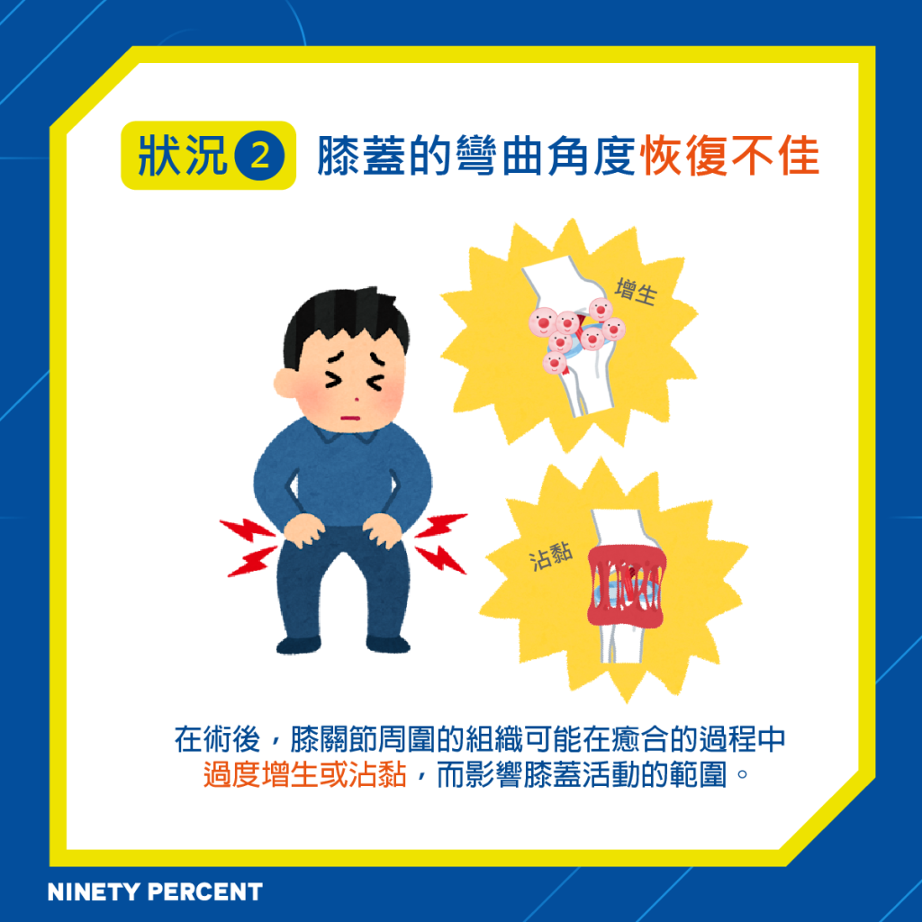 十字韌帶恢復 十字韌帶復健 膝蓋損傷 膝蓋不適 物理治療 十字韌帶 半月板