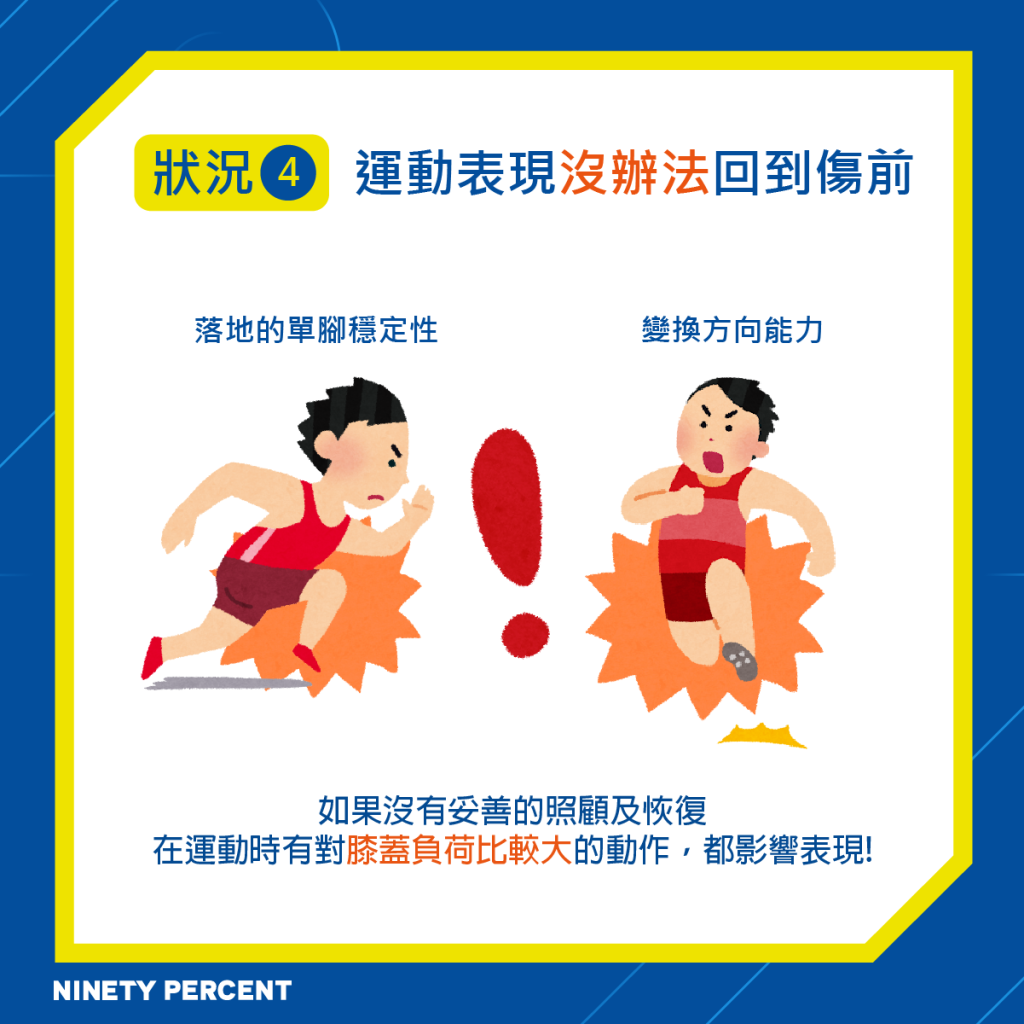 十字韌帶恢復 十字韌帶復健 膝蓋損傷 膝蓋不適 物理治療 十字韌帶 半月板