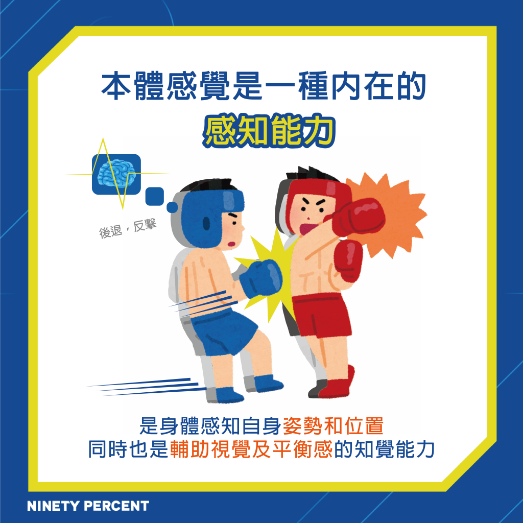 本體感覺 大揭秘!讓你身體運轉自如的四大功能 | 90Percent耐瀚運動防護|台中十字韌帶恢復訓練專家、日常運動傷害及不適處理